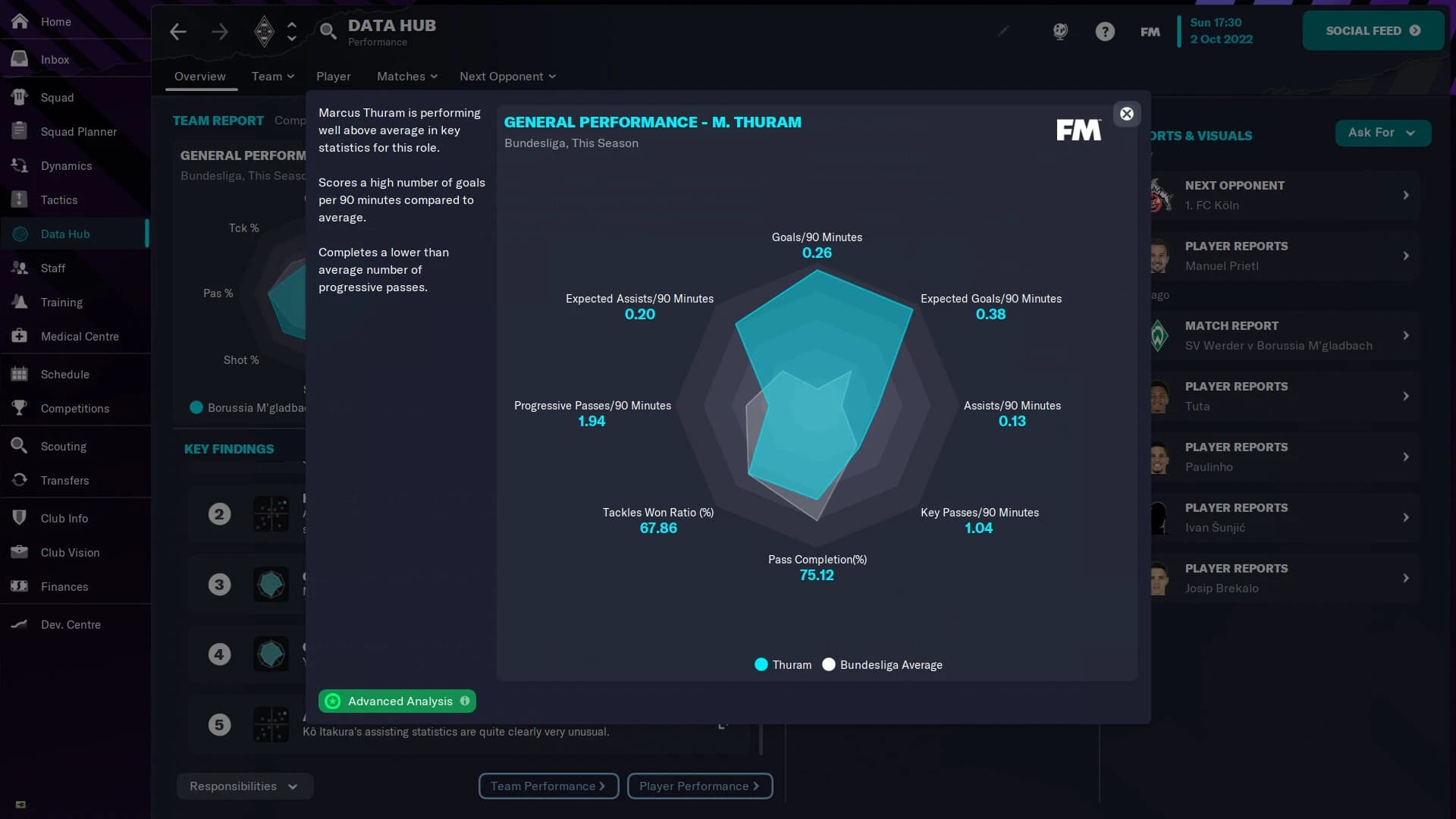 https://media.imgcdn.org/repo/2023/06/football-manager-2023/6495459c08553-football-manager-2023-screenshot1.webp