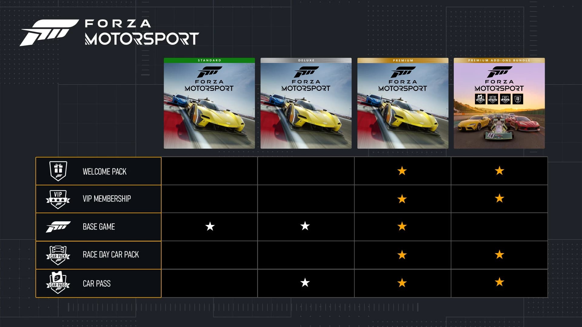 https://media.imgcdn.org/repo/2023/10/forza-motorsport/653b3df413e6b-forza-motorsport-screenshot8.webp